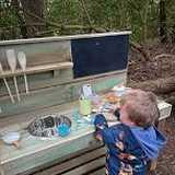 Activity image