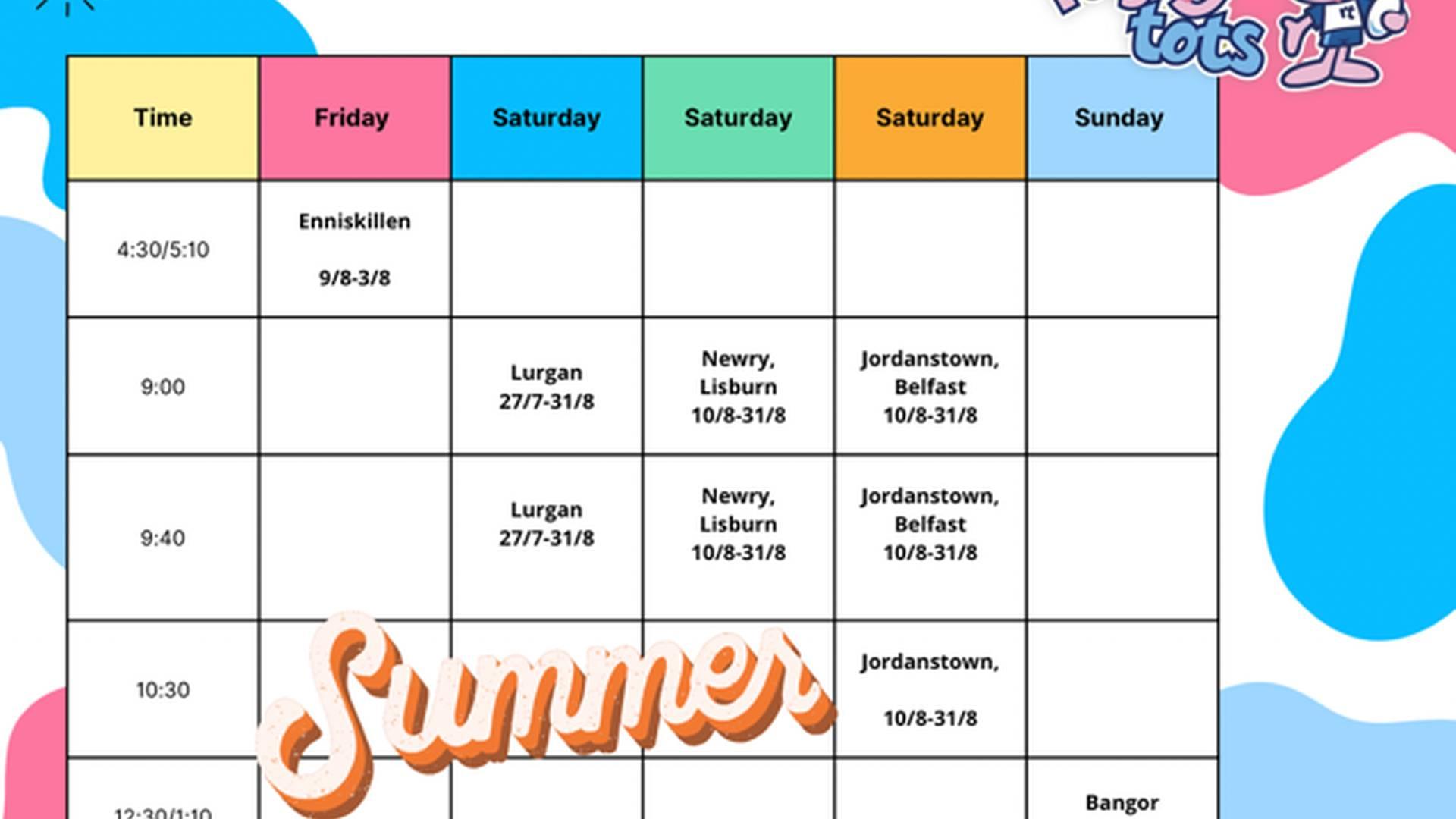 Rugbytots Summer classes - Jordanstown photo