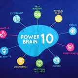 Power Brain Education logo