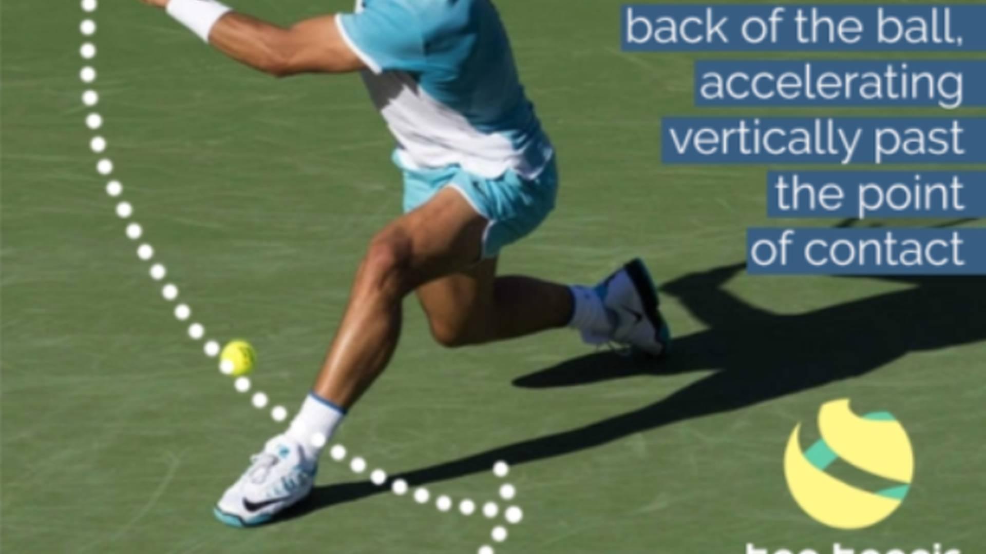 Top Tennis Coaching photo