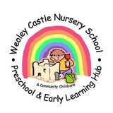 Weoley Castle Children's Centre logo